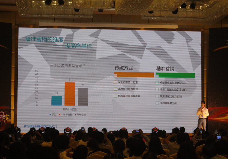 山東SAP服務商-中科華智